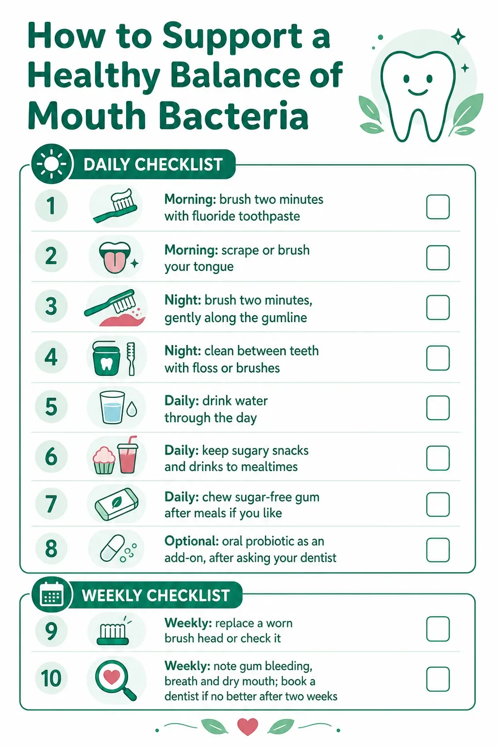How to Support a Healthy Balance of Mouth
